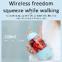 Cute Rabbit Portable Blender Juice Cup