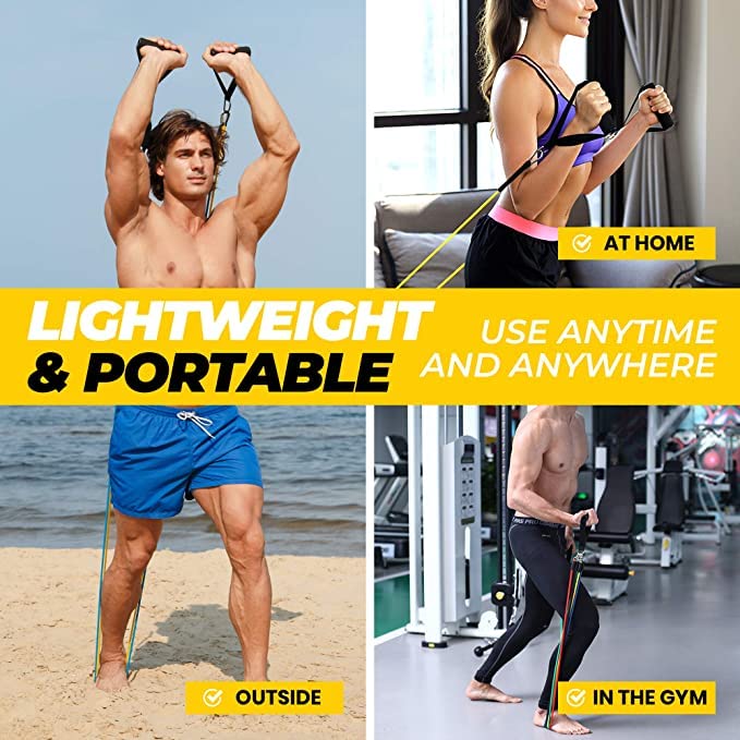 Resistance bands set