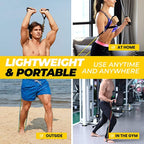 Resistance bands set